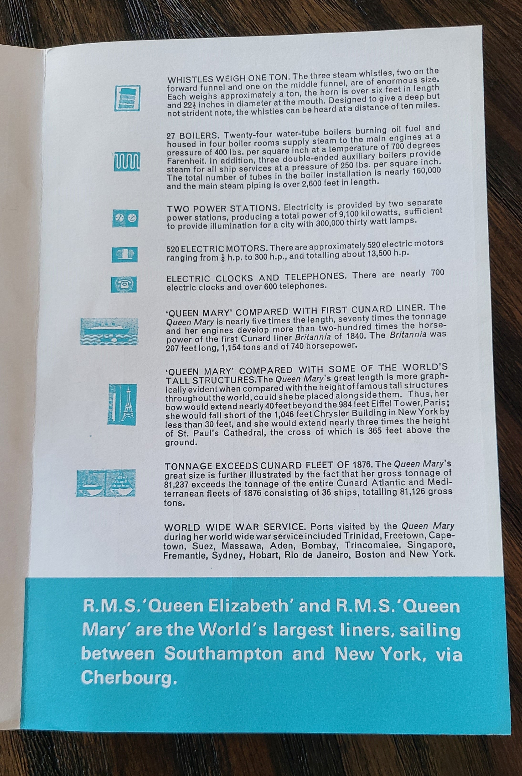 Cunard R.M.S. Queen Mary Facts & Figures Brochure