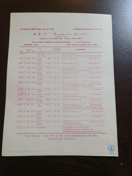 Union Castle Line R.M.S. Pretoria Castle Dinner Menu