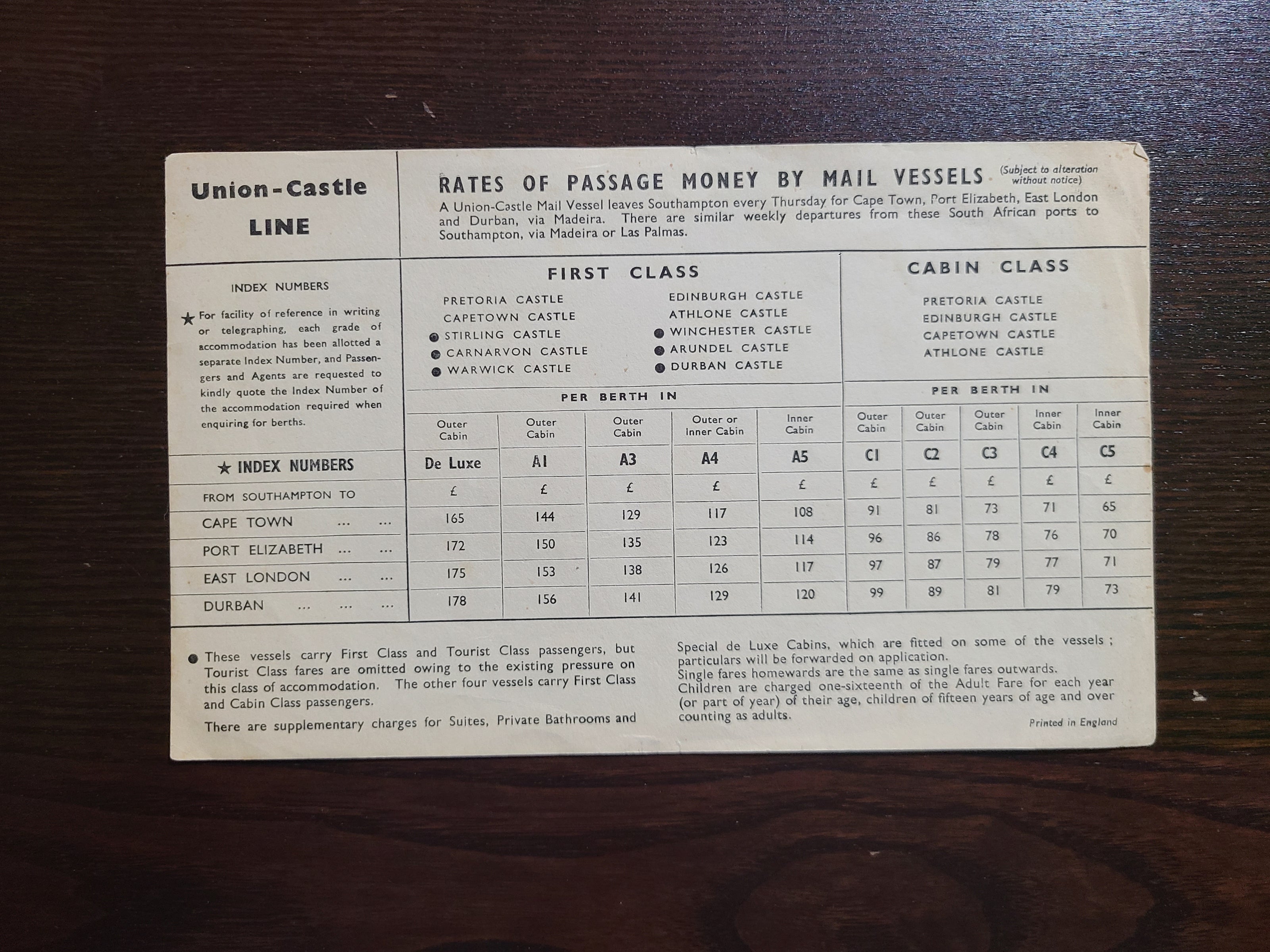 Union Castle Line Rates of Passage Card