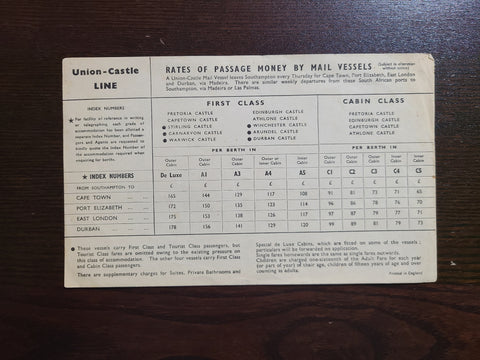 Union Castle Line Rates of Passage Card