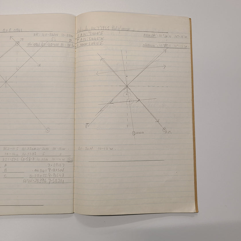 Union Castle Line R.M.M.V Carnavron Castle Light Log Book