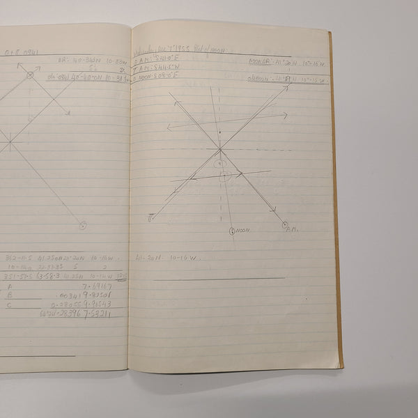 Union Castle Line R.M.M.V Carnavron Castle Light Log Book