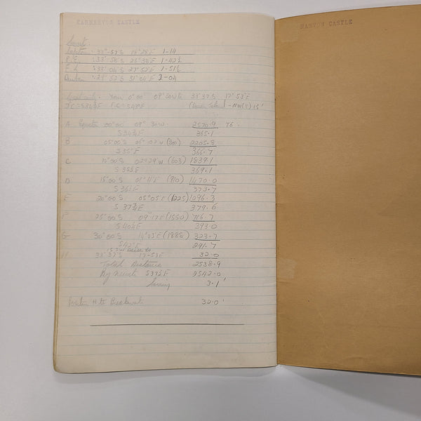 Union Castle Line R.M.M.V Carnavron Castle Light Log Book