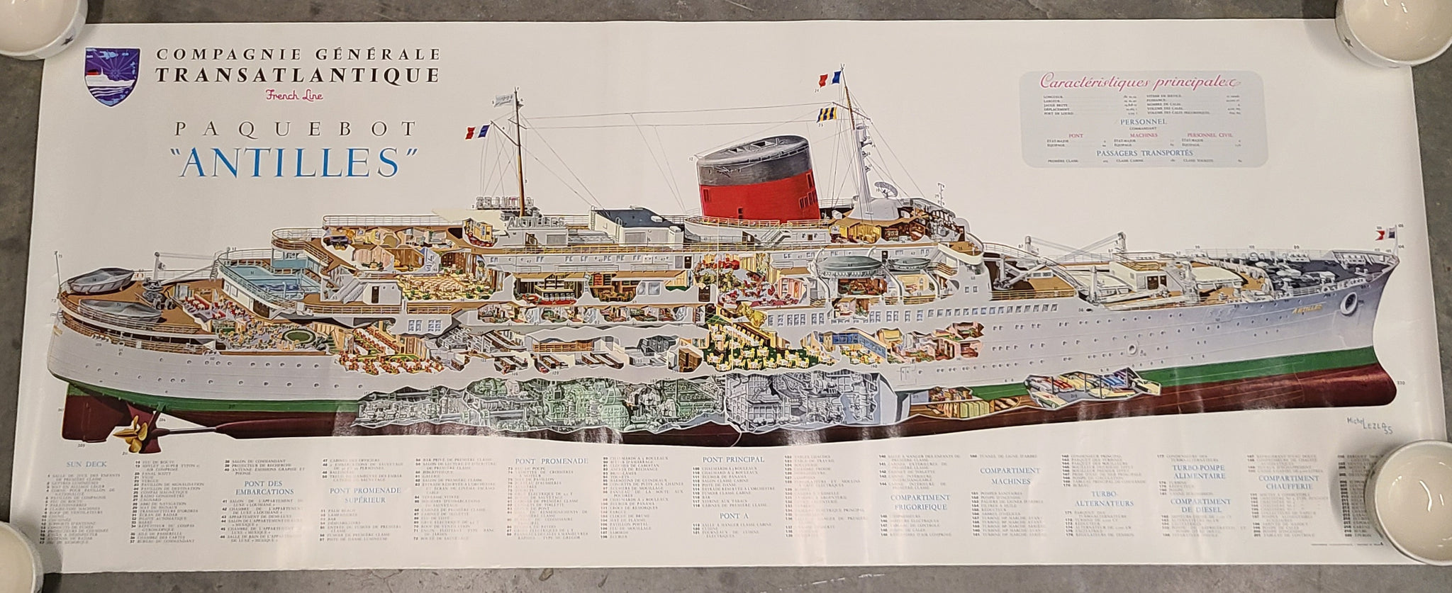 French Line S.S. Antilles Poster